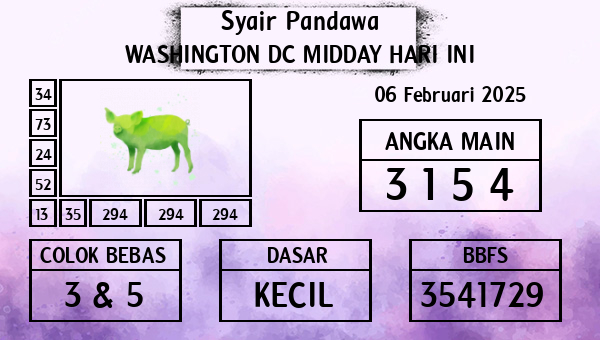 Prediksi Washington Dc Midday