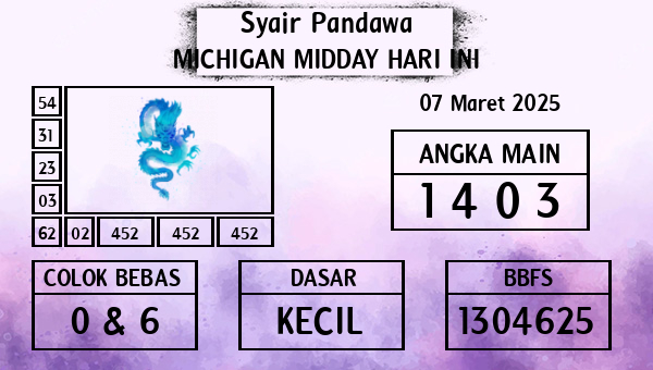 Prediksi Michigan Midday