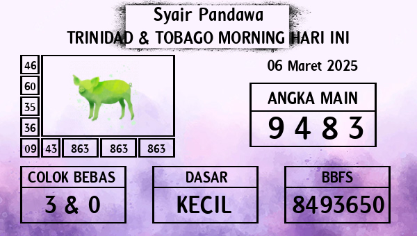 Prediksi Trinidad & Tobago Morning