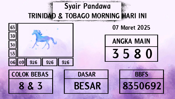 Prediksi Trinidad & Tobago Morning