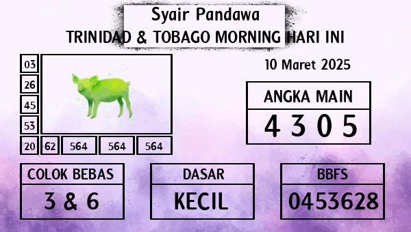 Prediksi Trinidad & Tobago Morning