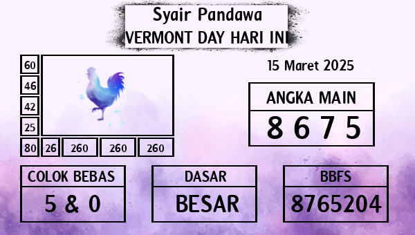 Prediksi Vermont Day