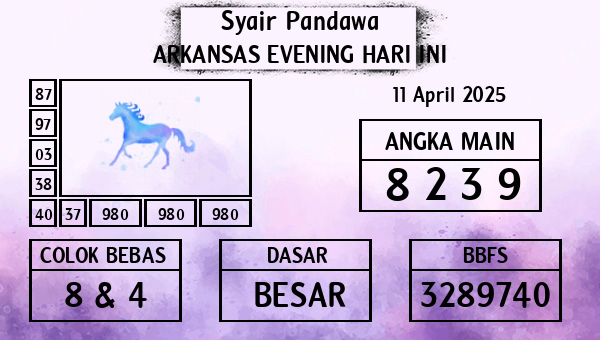 Prediksi Arkansas Evening
