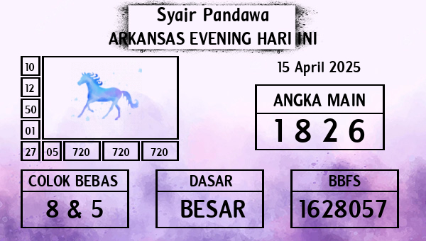 Prediksi Arkansas Evening