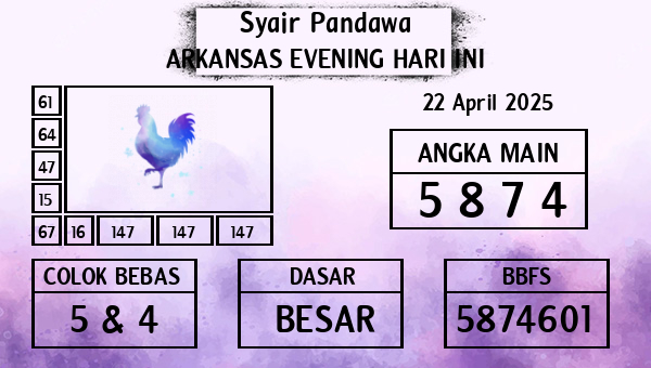 Prediksi Arkansas Evening