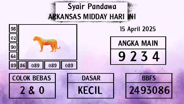 Prediksi Arkansas Midday