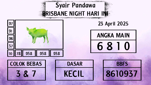 Prediksi Brisbane Night