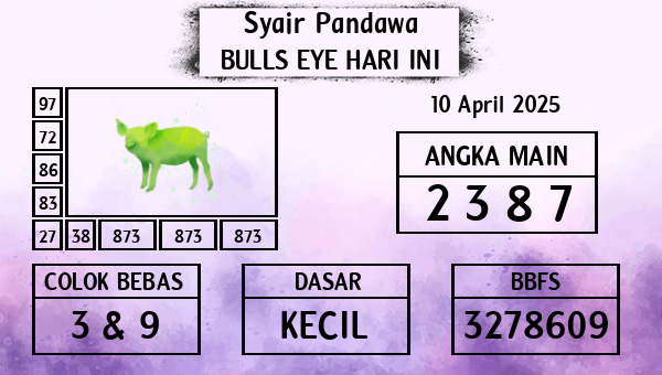 Prediksi Bulls Eye