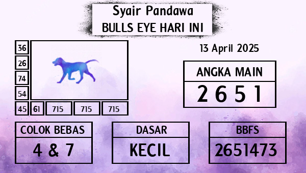 Prediksi Bulls Eye