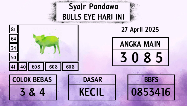 Prediksi Bulls Eye
