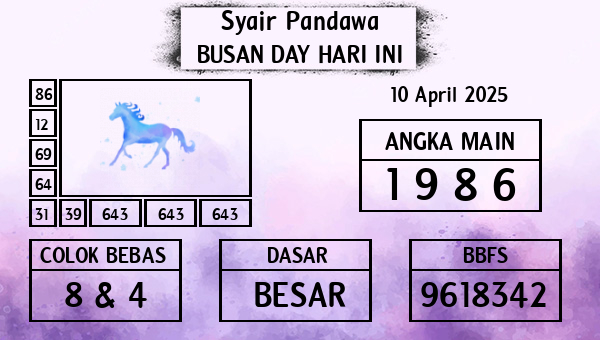 Prediksi Busan Day