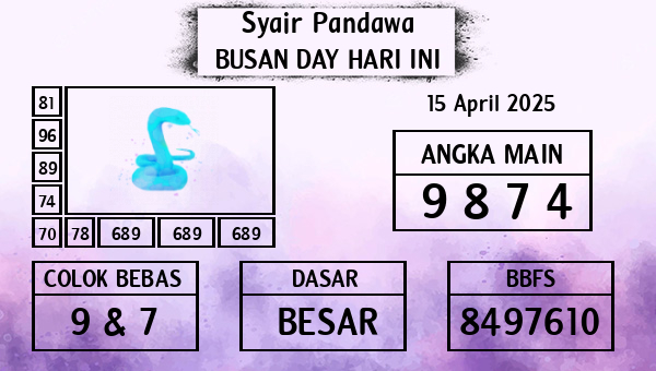 Prediksi Busan Day