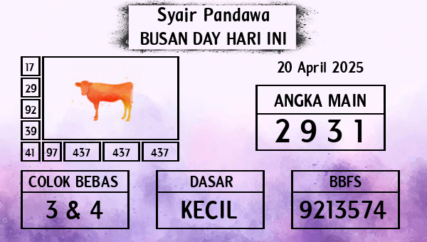 Prediksi Busan Day