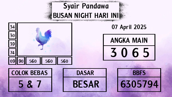 Prediksi Busan Night