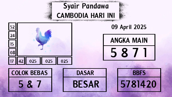 Prediksi Cambodia