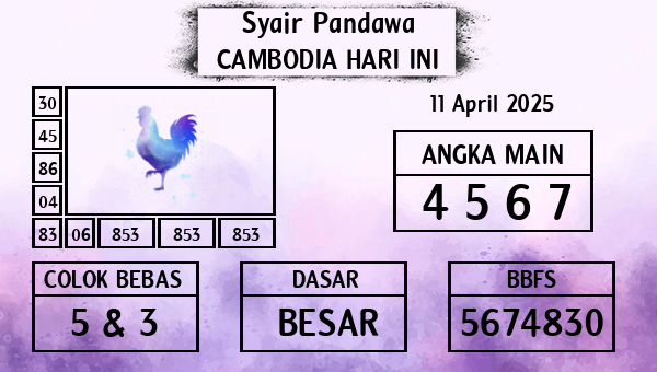 Prediksi Cambodia