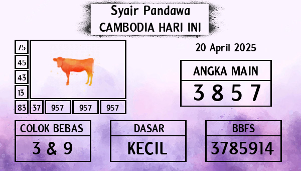 Prediksi Cambodia