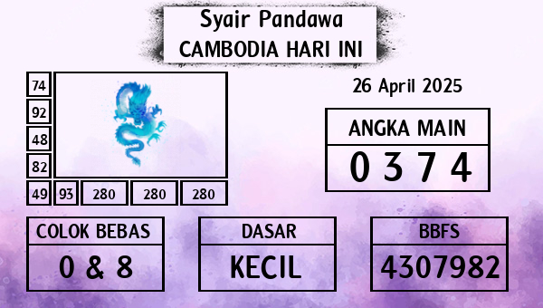 Prediksi Cambodia