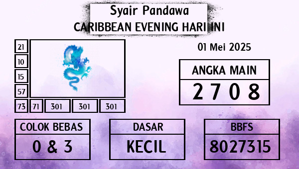 Prediksi Caribbean Evening