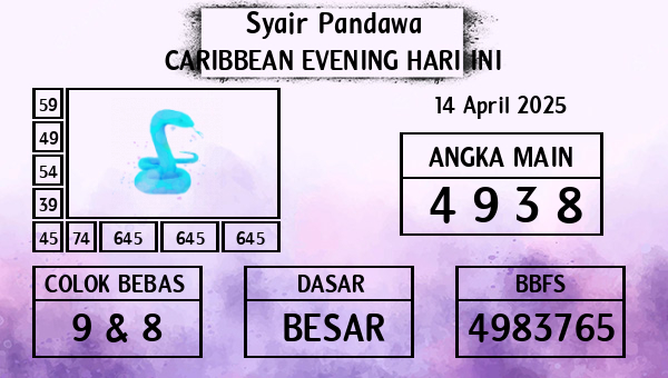 Prediksi Caribbean Evening
