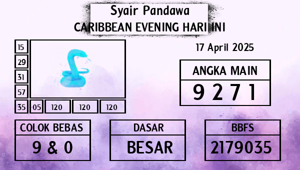 Prediksi Caribbean Evening