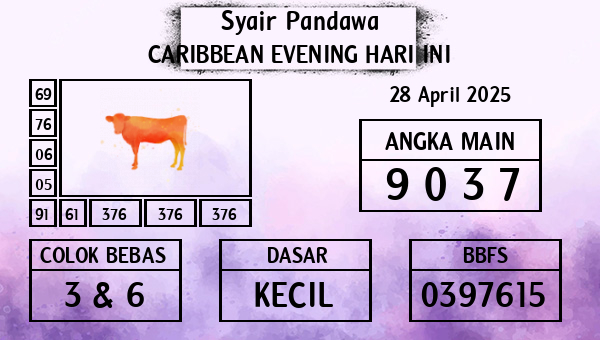 Prediksi Caribbean Evening