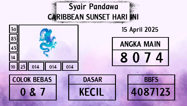 Prediksi Caribbean Sunset