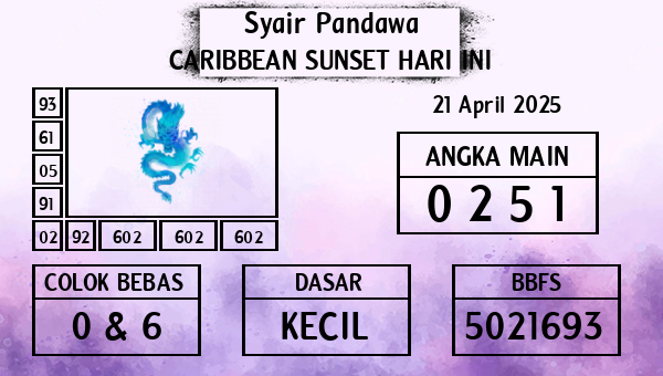 Prediksi Caribbean Sunset