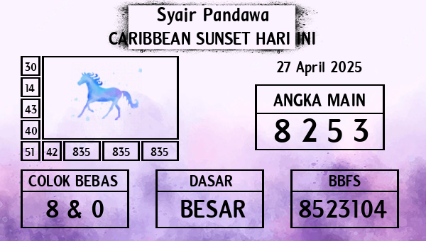 Prediksi Caribbean Sunset