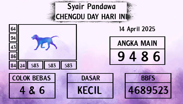 Prediksi Chengdu Day