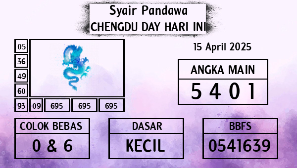 Prediksi Chengdu Day