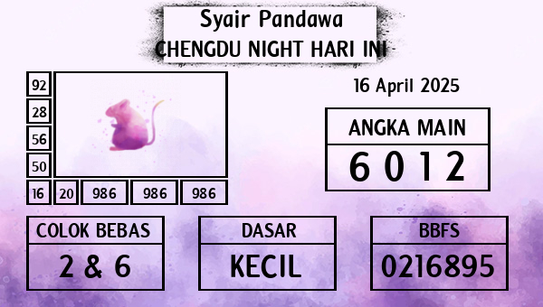 Prediksi Chengdu Night