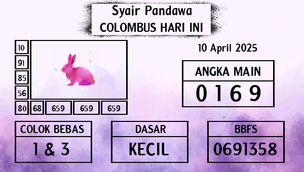 Prediksi Colombus