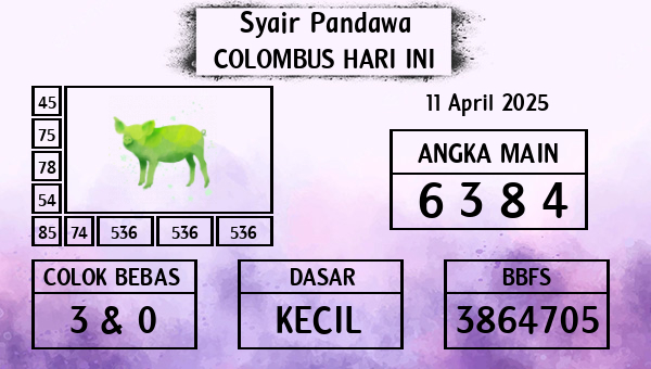 Prediksi Colombus