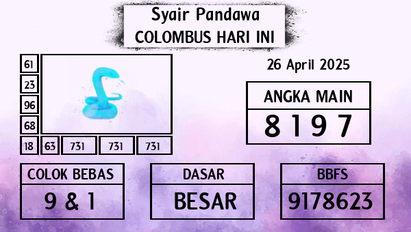 Prediksi Colombus