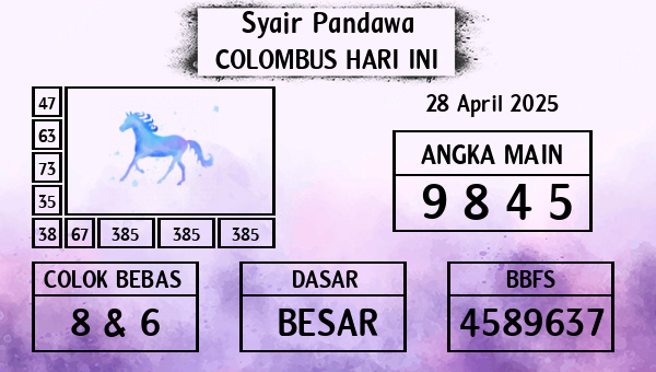 Prediksi Colombus