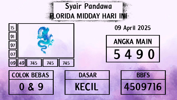 Prediksi Florida Midday