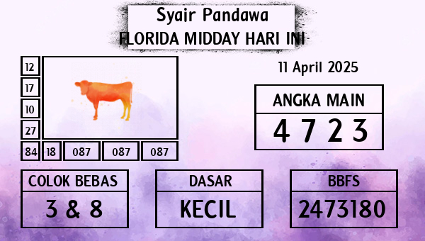 Prediksi Florida Midday