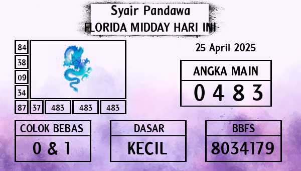 Prediksi Florida Midday