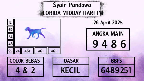 Prediksi Florida Midday