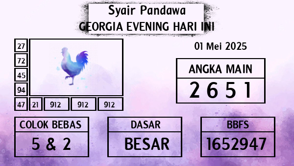 Prediksi Georgia Evening