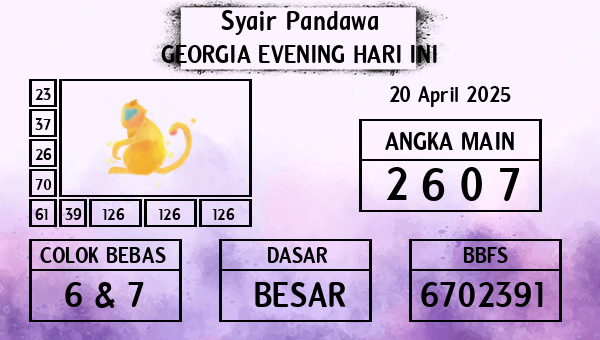 Prediksi Georgia Evening