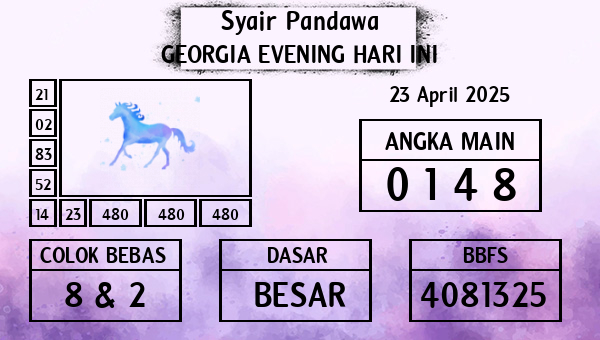 Prediksi Georgia Evening