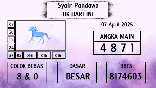 Prediksi HK