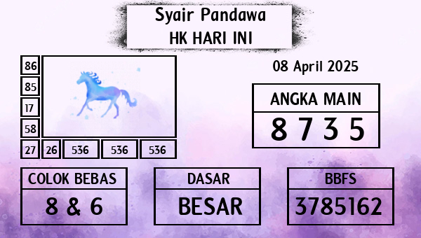 Prediksi HK