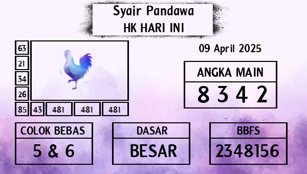 Prediksi HK