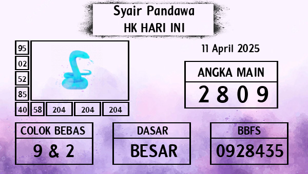 Prediksi HK