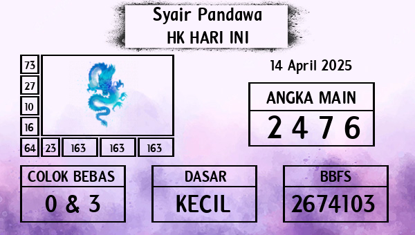 Prediksi HK