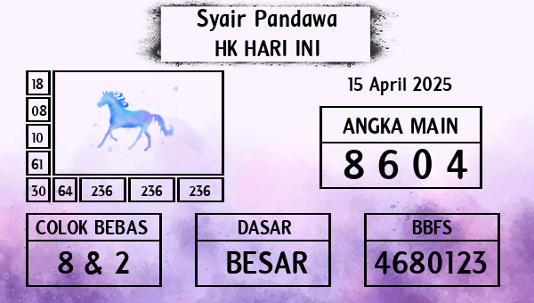Prediksi HK