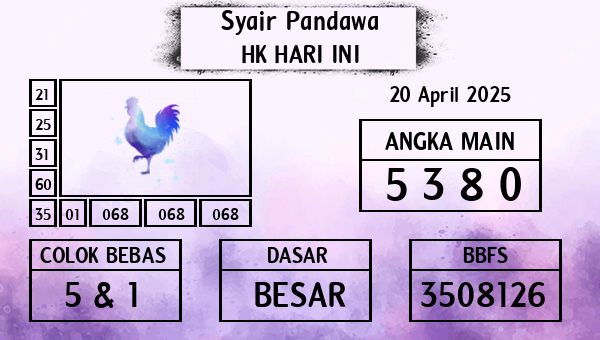 Prediksi HK